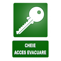 indicatoare pentru acces si salvare